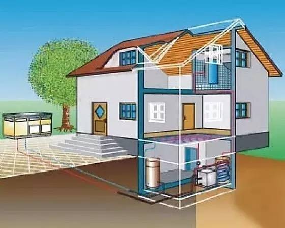 我國(guó)發(fā)展被動(dòng)式房屋的意義 我國(guó)發(fā)展被動(dòng)式房屋的意義